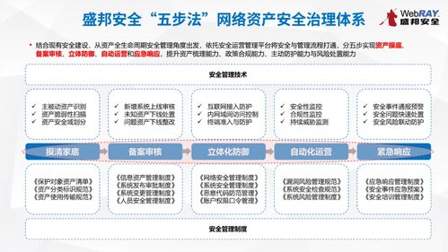 上海市委網(wǎng)信辦第十期網(wǎng)絡(luò)安全技術(shù)沙龍圓滿落幕，共探網(wǎng)絡(luò)技術(shù)轉(zhuǎn)讓新路徑